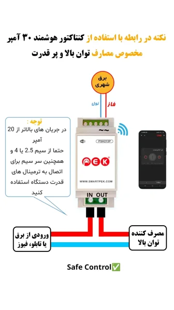 کنتاکتور سیم کارتی